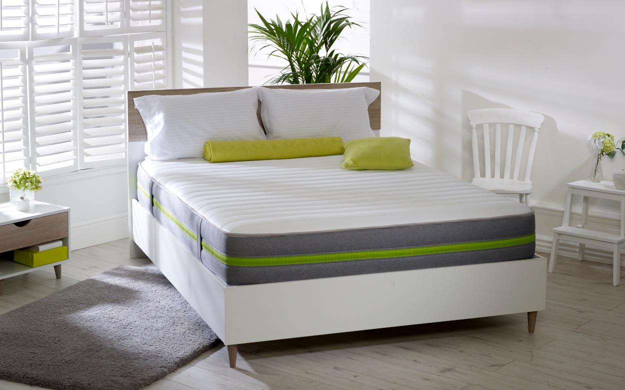 Starlight Beds™ | Spring & Memory Foam Eco Mattress