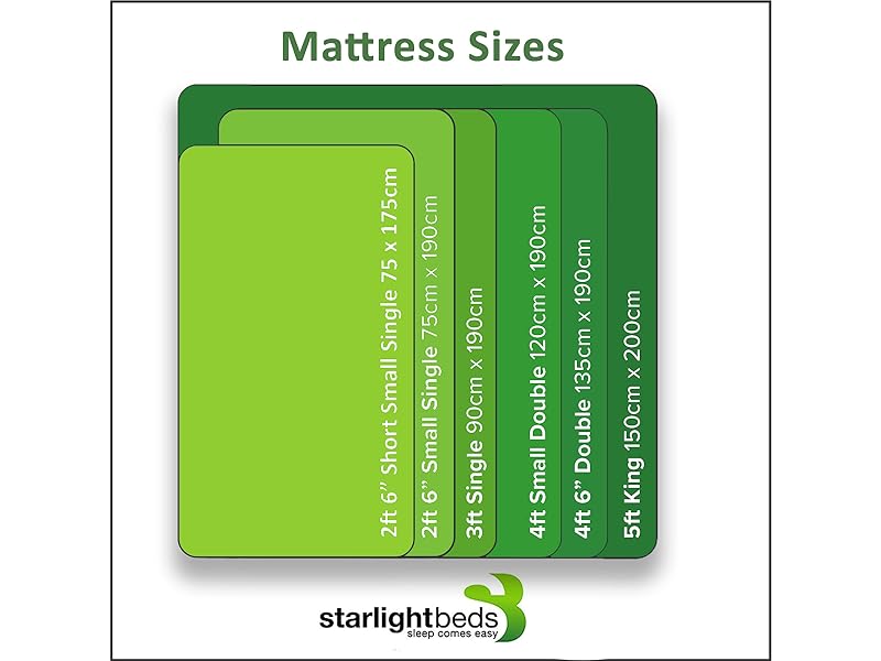 Starlight Beds™ Colours Range - Orange Memory Foam & Spring Children’s Mattress (18cm Deep)