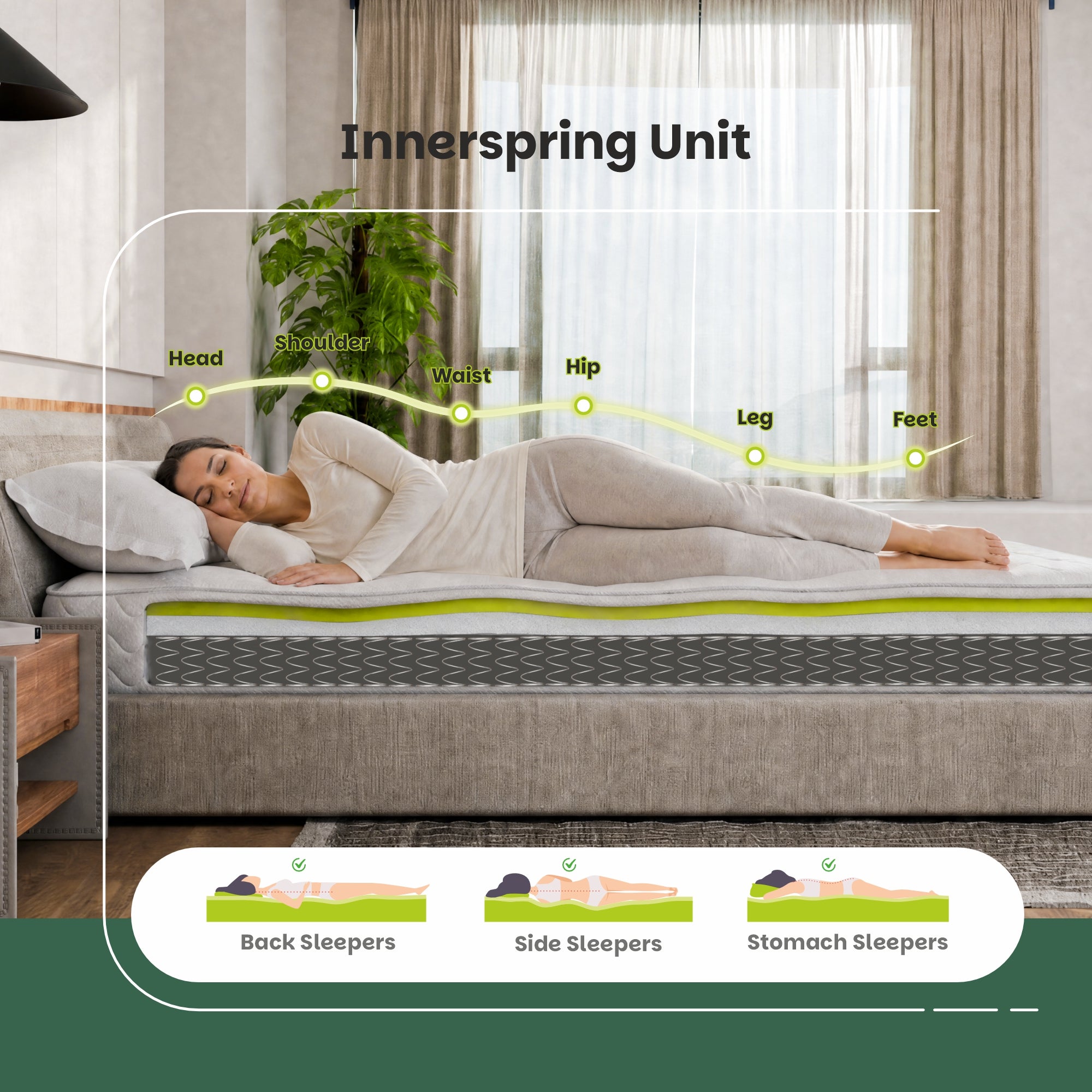 Starlight Beds™ Value Range 7" Deep Deluxe Finish Sleeping Surface Memory Foam with Spring White Mattress