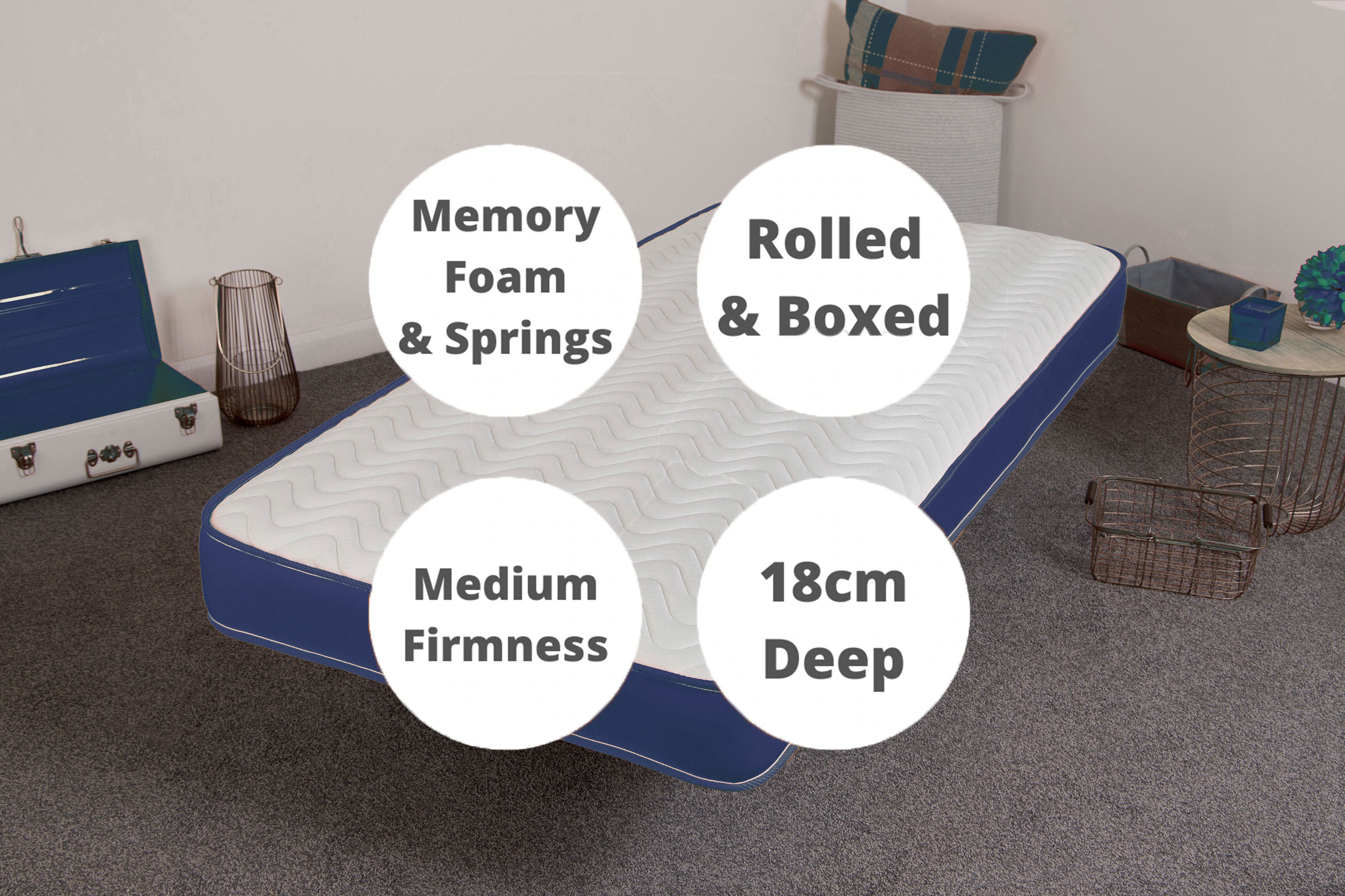 Starlight Beds™ Cool Touch Finish 7" Deep Children's Memory Foam with Spring Blue Border Mattress
