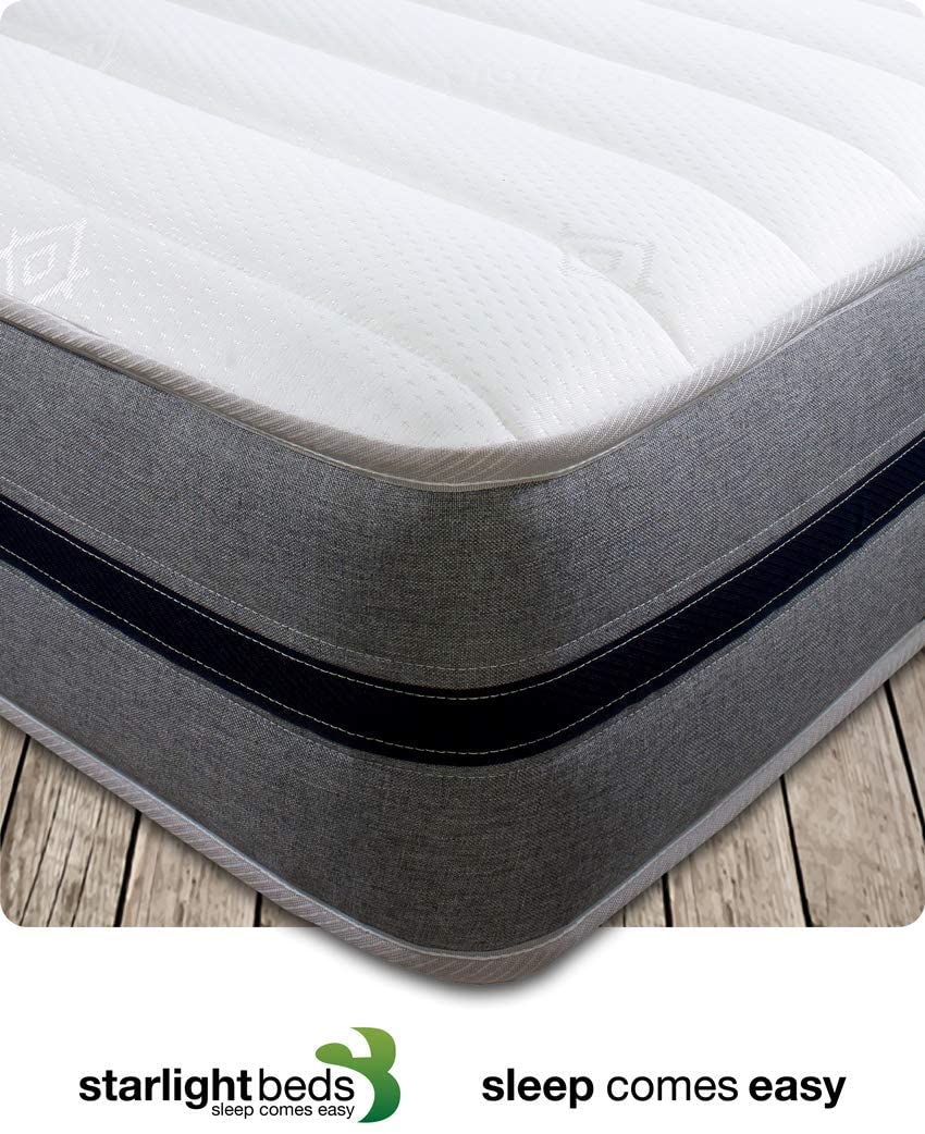 Starlight Beds™ – 8 Inch Deep All Foam Mattress with 7 Zone Support Foam and Memory Foam (STARLIGHT 07 - BLUE BAND)