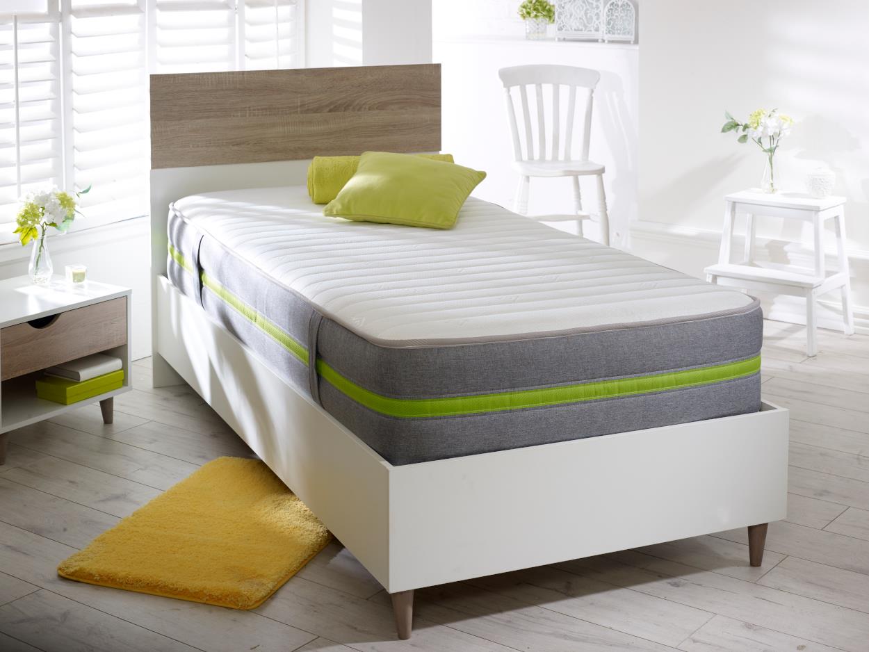 Starlight Beds™ | Spring & Memory Fibre Eco Mattress